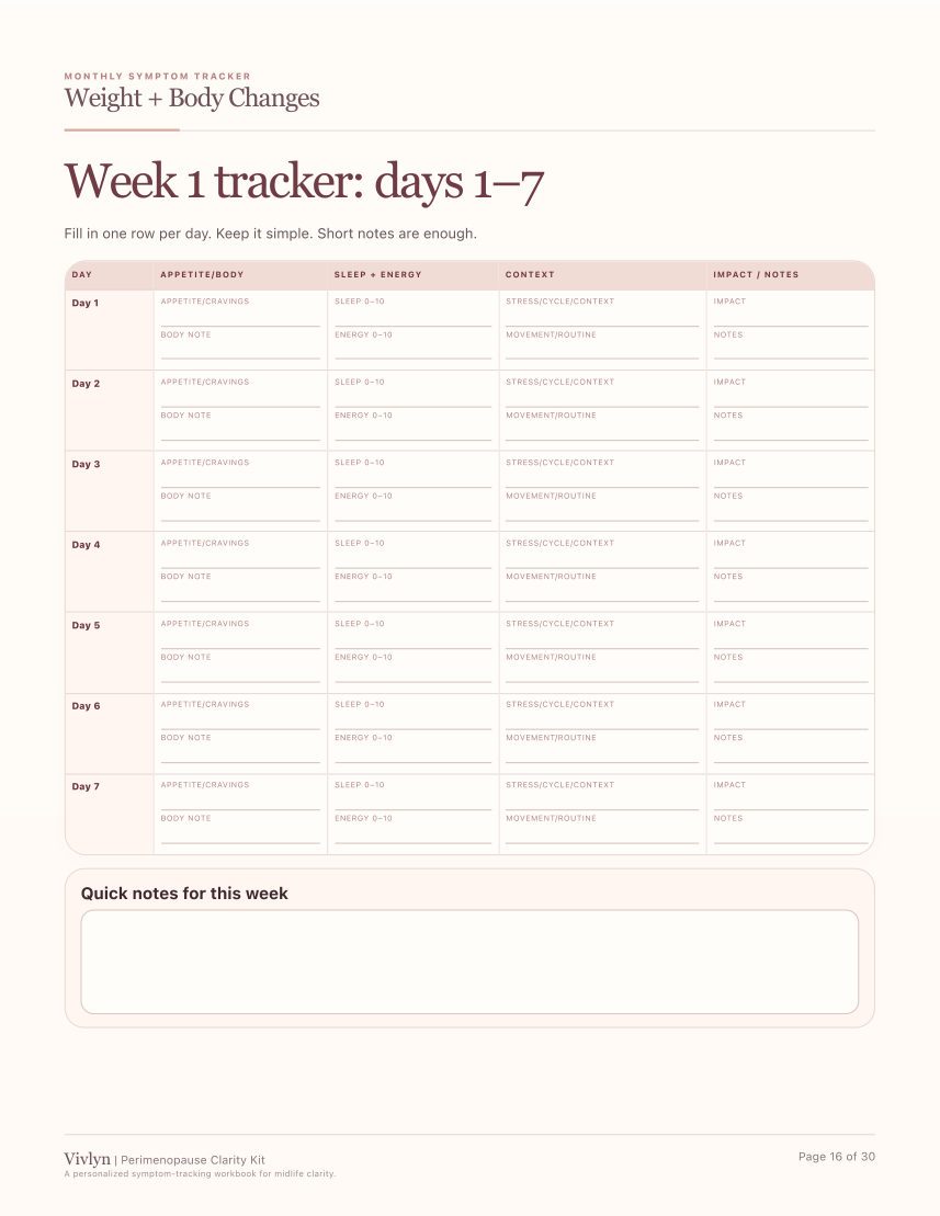 Preview of a monthly symptom tracker page